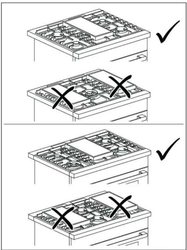 Technical diagram showing four steps of assembly or maintenance procedure with checkmarks and X marks indicating failure or rejection.