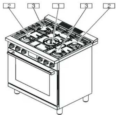 Technical diagram of a 3D kitchen stove with labeled components