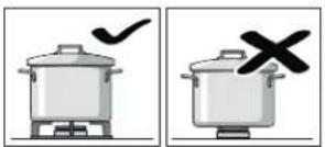 BOSCH HDS8045U - Conseils d'utilisation - 5