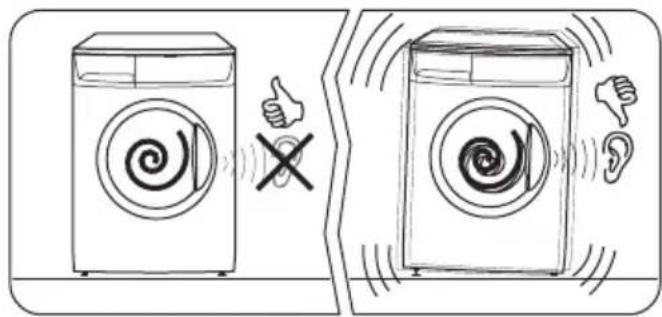 ZANUSSI ZWH 6100 P - Colocación y nivelado - 2