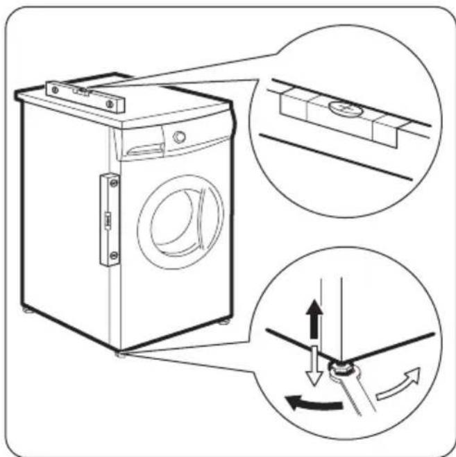 ZANUSSI ZWH 6100 P - Colocación y nivelado - 1