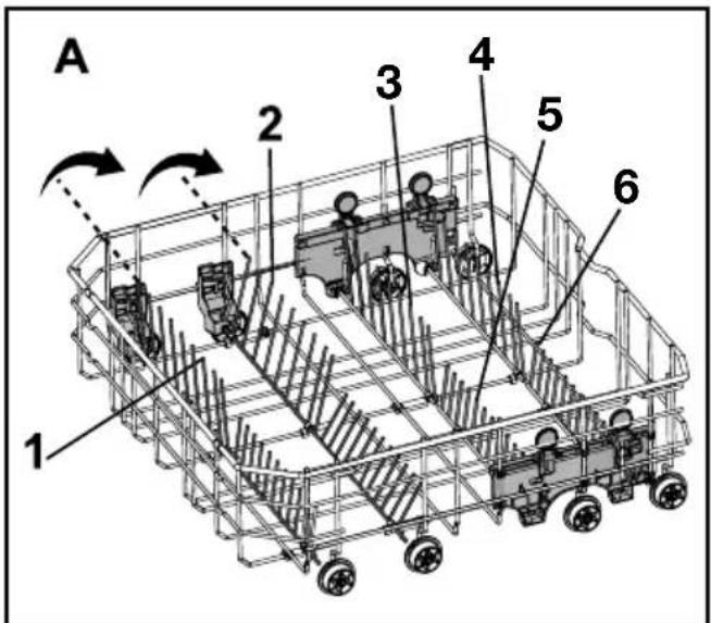 A 1 2 3 4 5 6