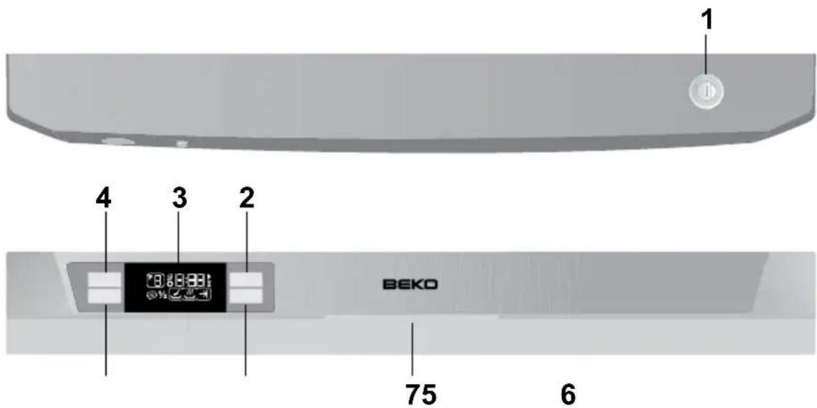 1 4 3 2 BEKO 75 6