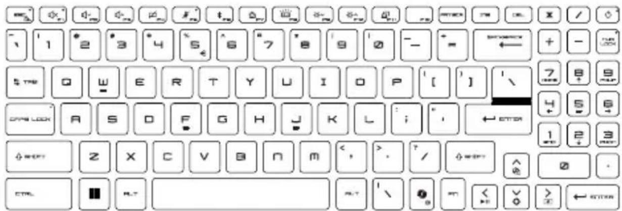 MSI Stealth A16 AI+ - Comment utiliser le clavier (option 1) - 1