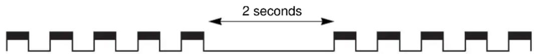 2 seconds