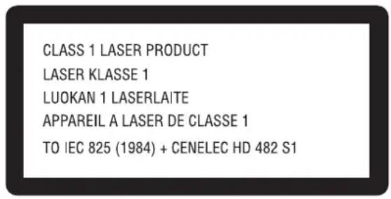 CLASS 1 LASER PRODUCT LASER KLASSE 1 LUOKAN 1 LASERLAITE APPAREIL A LASER DE CLASSE 1 TO IEC 825 (1984) + CENELEC HD 482 S1