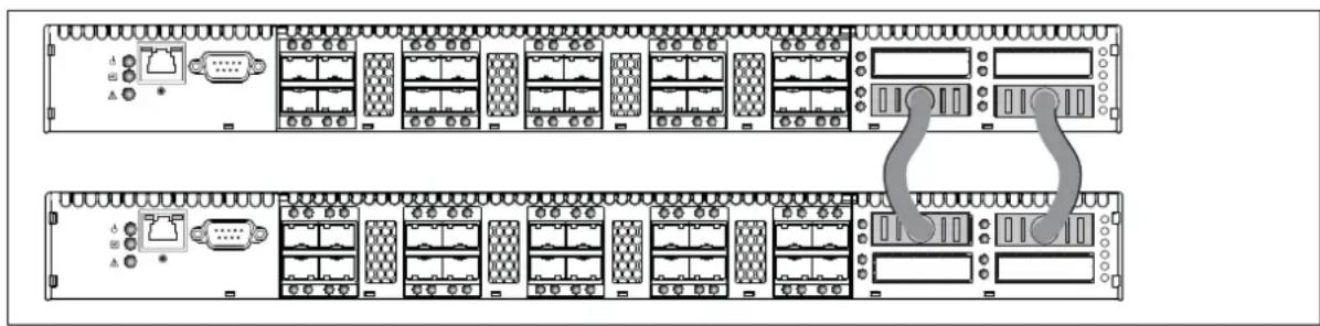 Front view diagram of a rack-mounted server rack with multiple ports and connectors (no text or labels visible)