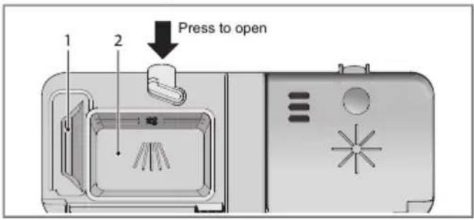 Press to open 1 2