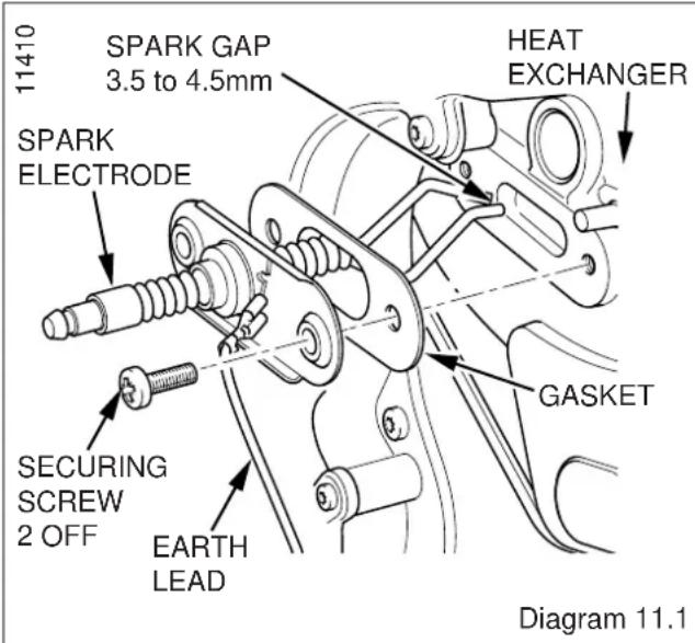 11410 SPARK GAP 3.5 to 4.5mm SPARK ELECTRODE SECURING SCREW 2 OFF EARTH LEAD HEAT EXCHANGER GASKET Diagram 11.1