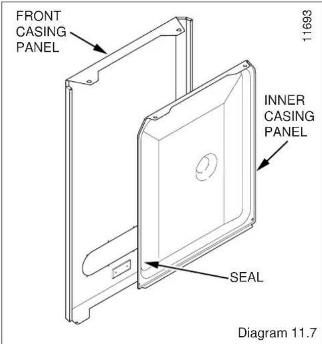 FRONT CASING PANEL 11693 INNER CASING PANEL SEAL Diagram 11.7