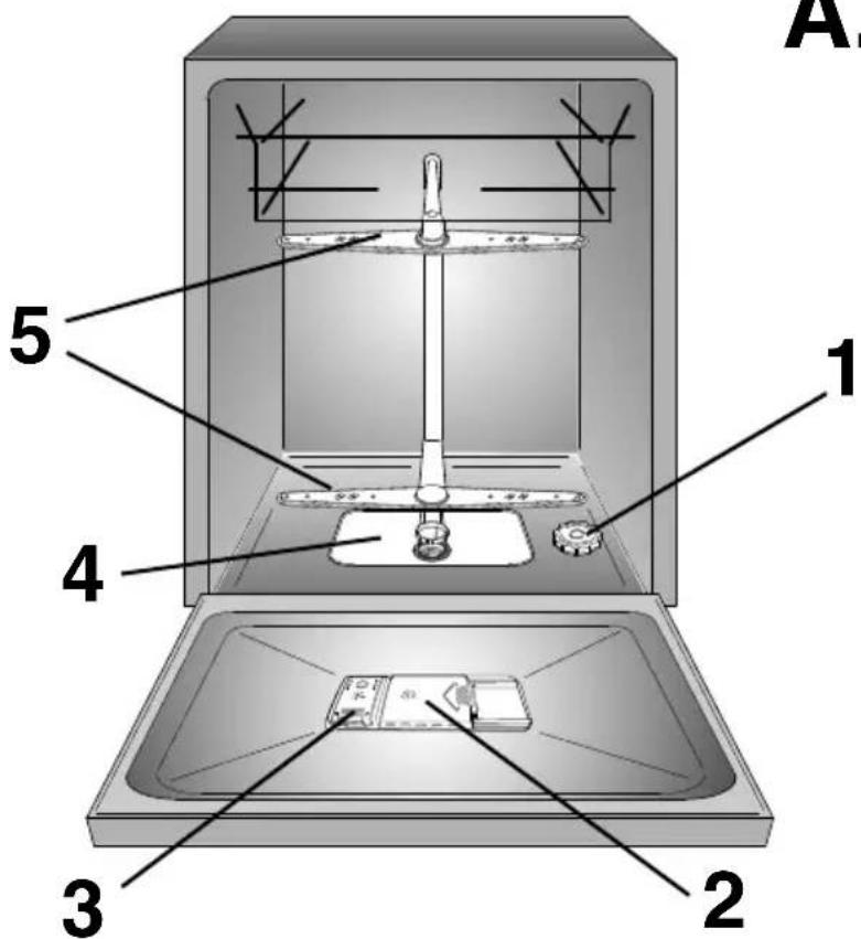 A 1 2 3 4 5