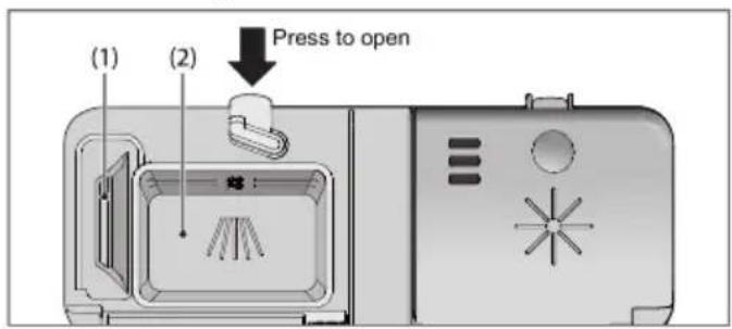 (1) (2) Press to open 球: