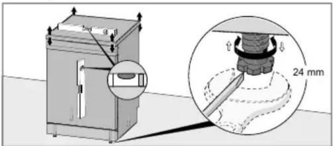 Technical diagram showing a washing machine with labeled dimensions and a magnified view of the component's assembly.