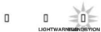 JVC DLA-VS3000 - Turn off the power - 2