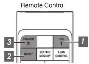 graph TD A["INPUT"] --> B["STANDS BY"] B --> C["SETTING MEMORY"] C --> D["LENS CONTROL"] D --> E["ON"] E --> F["Remote Control"] style A fill:#f9f,stroke:#333 style B fill:#ccf,stroke:#333 style C fill:#cfc,stroke:#333 style D fill:#fcc,stroke:#333 style E fill:#cff,stroke:#333 style F fill:#ffc,str…