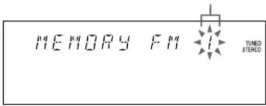 MEMORY FIN TUNED STEREO