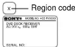 SONY MHC-GX90D - Region code of DVDs you can play on this system - 1