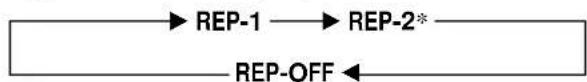 graph LR A["REP-1"] --> B["REP-2*"] B --> C["REP-OFF"]