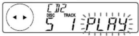C12 DISC TRACK 5 1 PLAY