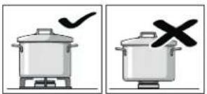 BOSCH RGM8658UC - Conseils d'utilisation - 5
