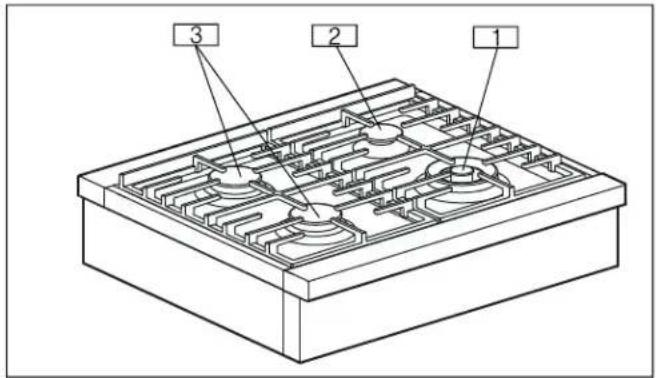 Technical diagram of a mechanical assembly with labeled components 1, 2, and 3