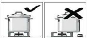 BOSCH RGM8658UC - Conseils d'utilisation - 4