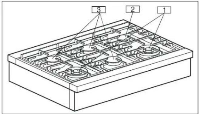 Technical diagram of a mechanical component with numbered parts labeled 1, 2, and 3