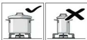 BOSCH RGM8658UC - Conseils d'utilisation - 1