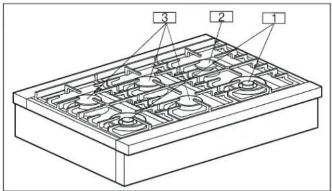 Technical diagram of a mechanical component with numbered parts labeled 1, 2, and 3