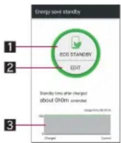 Energy save standby 1 2 ECO STANDBY EDIT Standby time after charged about 0H0m ordered 3 Charged Current