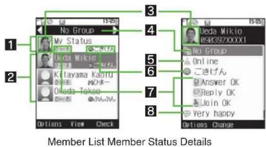 Member List Member Status Details 1 2 3 4 5 6 7 8 Options View Check Ueda Mikio 090392XXXX1 No Group Online こきげん Answer OK Reply OK Join OK Very happy Options Change