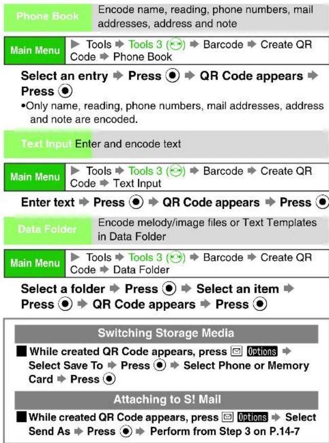 Phone Book Encode name, reading, phone numbers, mail addresses, address and note Main Menu ► Tools ► Tools 3 (😊) ► Barcode ► Create QR Code ► Phone Book Select an entry ► Press ⬤ ► QR Code appears ► Press ⬤ •Only name, reading, phone numbers, mail addresses, address and note are encoded. Text Input…