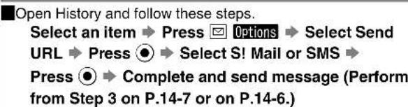 Open History and follow these steps. Select an item → Press 📋 Options → Select Send URL → Press ⬙ → Select S! Mail or SMS → Press ⬤ → Complete and send message (Perform from Step 3 on P.14-7 or on P.14-6.)