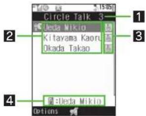 Circle Talk 3 Keda Mikio Kitayama Kaoru Okada Takao Keda Mikio Options