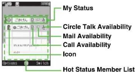 My Status Circle Talk Availability Mail Availability Call Availability Icon Hot Status Member List