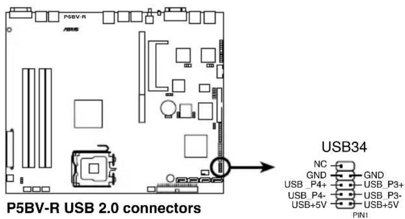 P5BV-R USB 2.0 connectors USB34 NC GND USB_P4+ USB_P3- USB_P4- USB+5V USB+5V PIN1
