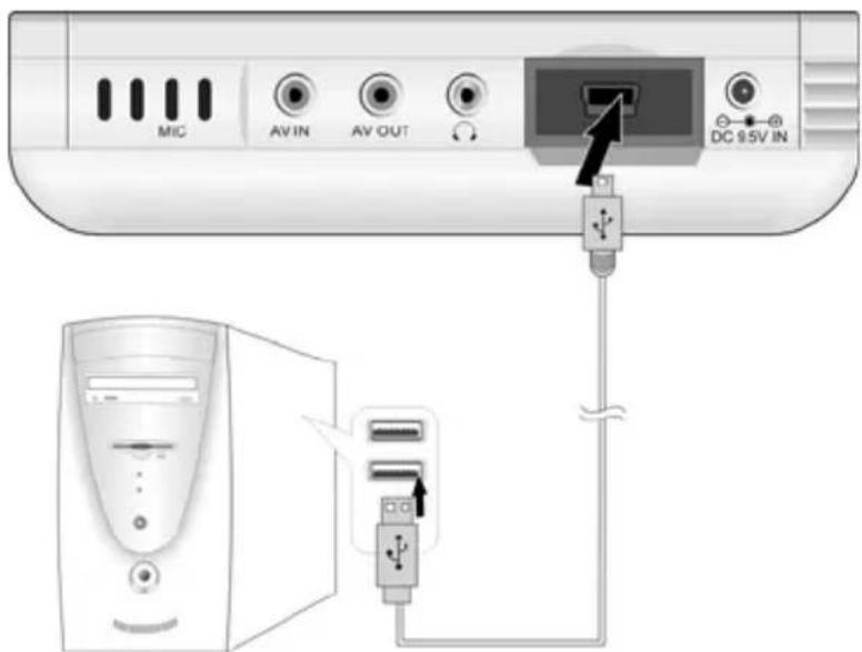 MIC AV IN AV OUT DC 95V IN