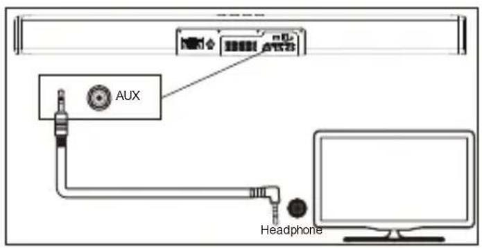 AUX Headphone