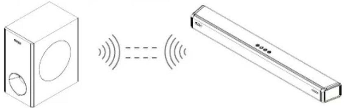 Diagram showing a washing machine connected to a rectangular air conditioner via sound waves (no text or symbols present)