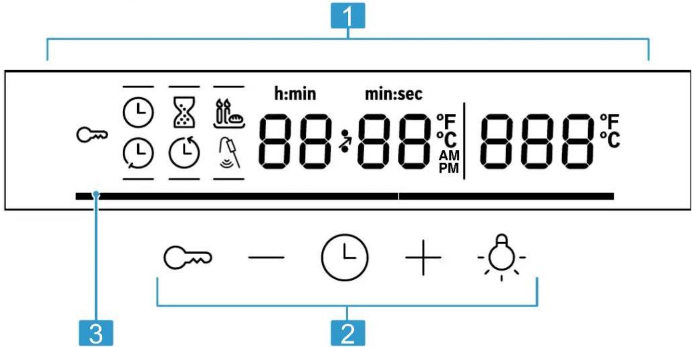 1 h:min min:sec 88:88 °F | 888 °F AM PM 3 - L + -