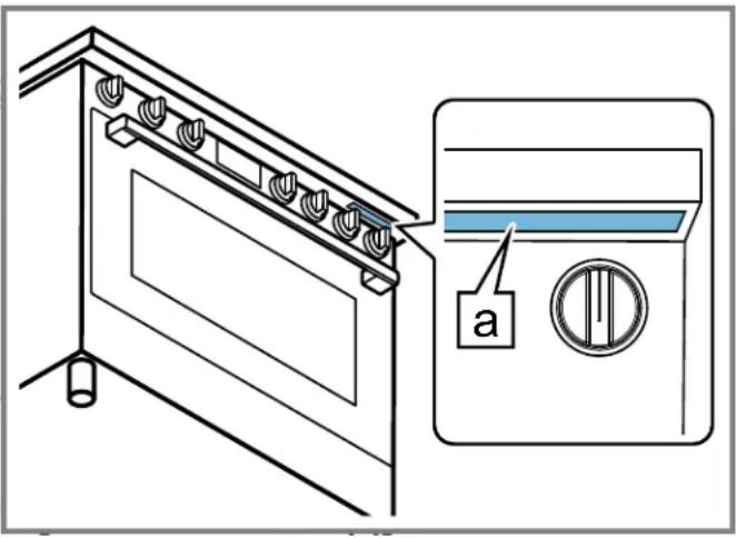 Diagram showing a kitchen appliance with labeled parts and a magnified view of the door panel.