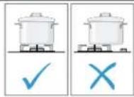 BOSCH HDS8655U - Cookware recommendations - 4