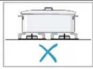 BOSCH HDS8655U - Cookware recommendations - 7