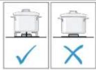 BOSCH HDS8655U - Cookware recommendations - 5