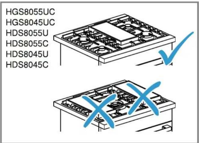 HGS8055UC HGS8045UC HDS8055U HDS8055C HDS8045U HDS8045C