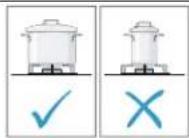 BOSCH HDS8655U - Cookware recommendations - 1