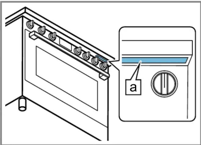 BOSCH HDS8655U - Emplacement de la plaque signalétique - 1