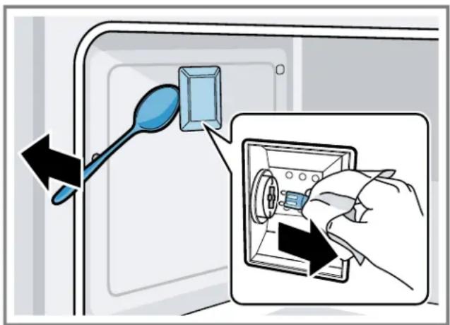 Diagram showing a spoon lifting a rectangular component into a door panel, with an arrow indicating the process.
