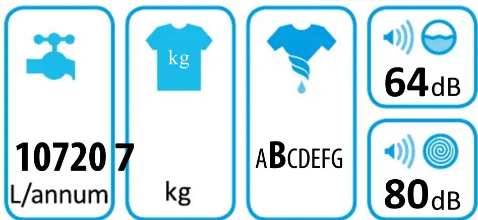 10720 L/annum 7 kg ABCDEFG 64dB 80dB