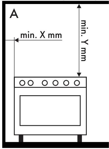 SMEG CX60ISVT9 - Ustawianie - 4